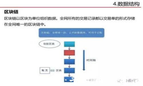 
深入探讨Tokenim钱包：平台币的价值与未来展望