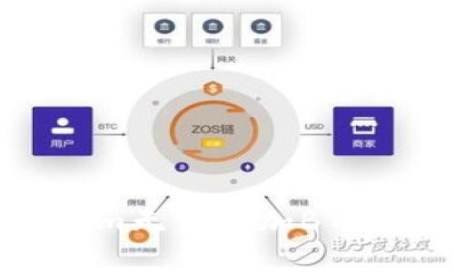 解决Tokenim无法添加BTC的全面指南