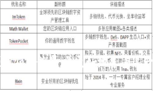 tiaoti如何在Tokenim钱包领取糖果：详细指南与常见问题解答/tiaoti
Tokenim, 钱包, 领取糖果, 数字资产/guanjianci

在数字货币和区块链技术迅速发展的今天，Tokenim钱包作为一种新兴的钱包服务，受到了越来越多用户的青睐。但是，对于许多初学者来说，如何在Tokenim钱包中领取糖果（即代币、奖励等）仍然是一个相对陌生的概念。本文将为您提供关于在Tokenim钱包中领取糖果的详细指南，并解答一些常见问题，帮助您更好地理解和使用这一平台。

什么是Tokenim钱包？
Tokenim钱包是一款支持多种数字货币的电子钱包，用户可以通过该平台安全地管理和交易自己的数字资产。Tokenim钱包不仅具备存储数字货币的基本功能，还提供了一些附加服务，例如代币交换、市场信息查询等。随着区块链技术的发展，Tokenim钱包逐渐成为数字货币投资者进行资产管理的重要工具。

如何在Tokenim钱包中领取糖果
领取糖果的过程通常涉及以下几个步骤：
ol
    listrong下载并安装Tokenim钱包：/strong首先，用户需要在移动设备或电脑上下载并安装Tokenim钱包应用程序。安装后，用户需按照提示创建一个新账户或导入已有钱包。/li
    listrong注册和验证账户：/strong完成安装后，用户需要注册账户并进行身份验证。Tokenim钱包通常要求用户提供一些基本信息，并可能会需上传身份证明文件以确保账户安全。/li
    listrong了解糖果活动：/strong在Tokenim钱包中，糖果通常是指通过某些活动或交易而获得的代币或奖励。用户可以通过访问钱包中的“活动”或“糖果”标签，了解当前可参与的糖果活动。/li
    listrong参与糖果领取活动：/strong按照活动指引，用户需完成指定的任务，例如进行一定数量的交易、邀请好友或参与社区活动。在活动结束后，符合条件的用户将自动获得糖果奖励。/li
    listrong查看糖果余额：/strong收到糖果后，用户可在钱包内查看自己的糖果余额并选择转换或交易。/li
/ol

领取糖果过程中常见问题

1. 如何确认糖果已成功领取？
确认糖果领取的第一步是查看Tokenim钱包的交易记录。每当您收到糖果时，都会在交易历史中留下记录。用户可以通过以下步骤查看自己的交易记录：
ol
    li打开Tokenim钱包并登录账户。/li
    li在钱包界面，找到“交易记录”或“活动记录”部分。/li
    li浏览记录，查找与领取糖果相关的交易。通常，这些记录会注明交易类型、时间和数量。/li
/ol
如果您未能在记录中找到相应的信息，可以尝试检查活动页面，看看是否满足领取条件，或联系Tokenim客服寻求帮助。

2. 为什么领取的糖果无法显示在我的账户中？
有时用户可能会遇到领取的糖果未能及时显示在账户中的问题。这可能由多种因素导致：
ol
    listrong网络延迟：/strong处理交易需要时间，特别是在网络繁忙时。请耐心等待，可能需要几小时才能更新。/li
    listrong活动限制：/strong某些糖果活动有参与人数限制或时间限制。确保您获得糖果的活动仍在有效期内，并符合其所有条件。/li
    listrong技术问题：/strong系统更新或技术故障也可能导致账户信息未能及时更新。如果您怀疑这是原因，建议更新应用或联系Tokenim客服确定问题所在。/li
/ol

3. 领取糖果会产生费用吗？
在Tokenim钱包中，领取糖果通常不收取费用。然而，若在领取糖果后将其转换为其他币种或提取至其他钱包，可能会产生交易费用。费用取决于网络状况和交易类型。
为了确保不发生意外的费用，建议您在参与糖果活动之前仔细阅读相关条款。同时，您还可以在Tokenim的钱包设置中查看不同类型交易的预估费用。

4. 糖果有什么用途？
领取的糖果在Tokenim钱包中，可以用于多种不同的用途：
ol
    listrong交易：/strong用户可以直接在Tokenim钱包内，将糖果转换为其他数字货币进行交易。/li
    listrong投资：/strong部分用户会选择长期持有糖果，作为未来投资的一种方式。/li
    listrong参加活动：/strongTokenim钱包可能会定期举办活动，支持使用糖果参与，提升用户互动体验。/li
    listrong兑换奖励：/strong用户可以通过糖果在平台内兑换其他特权或服务，如VIP账户服务、手续费折扣等。/li
/ol

总而言之，Tokenim钱包的糖果领取过程并不复杂，但在参与活动前，用户需充分了解活动规则，确保符合条件。希望以上信息能帮到您在Tokenim钱包中顺利领取糖果，并更好地享受这一数字货币服务。如果您仍有疑虑或问题，欢迎随时咨询相关客服支持，获取更多帮助。