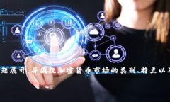 在撰写关于“tokenim都有啥币种”的内容时，我们