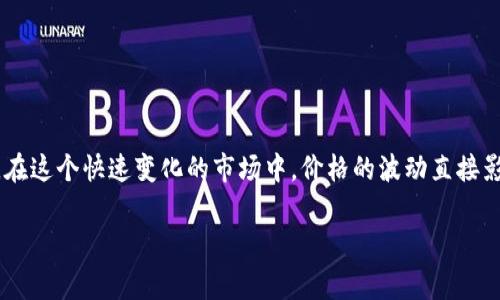 币圈价格查询是目前数字货币爱好者和投资者最为关注的内容之一。在这个快速变化的市场中，价格的波动直接影响着投资决策。因此，掌握币圈价格的查询方法和相关信息非常重要。

### 实时币圈价格查询及分析指南