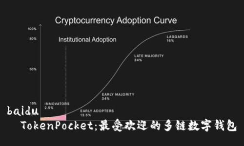 baidu
  TokenPocket：最受欢迎的多链数字钱包