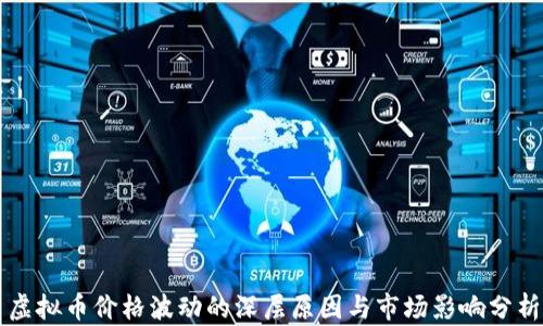 
虚拟币价格波动的深层原因与市场影响分析