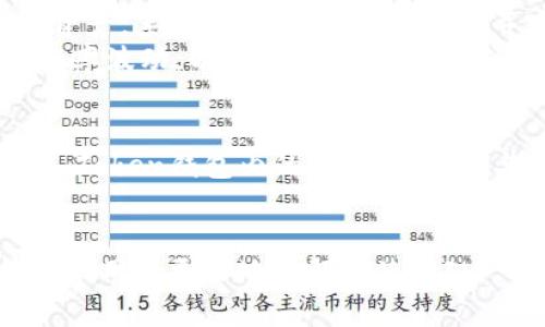 如何下载并使用IM Token钱包：简单指南与常见问题解答

IM Token钱包, 钱包下载, 加密货币, 数字资产管理/guanjianci

IM Token钱包是一款专注于数字资产管理的移动端钱包，广受用户喜爱。它支持多种区块链资产的存储和管理，同时提供友好的用户界面和强大的安全保护功能。本文将详细介绍IM Token钱包的下载和使用步骤，同时针对用户可能关心的问题进行深入探讨。

1. IM Token钱包的特点与优势
IM Token钱包的设计初衷是为了提供一个安全、便捷的数字资产管理工具。它的主要特点包括：
ul
    listrong多链支持：/strongIM Token支持以太坊、EOS、Tron等多个主流区块链，用户可以在同一钱包中管理不同类型的资产。/li
    listrong安全性高：/strongIM Token采用多重加密机制，用户的私钥存储在本地，不会上传至云端，有效降低被黑客攻击的风险。/li
    listrong用户友好：/strong界面简洁、操作流畅，适合新手快速上手，同时也满足专业用户的使用需求。/li
    listrong社区活跃：/strongIM Token拥有强大的社区支持，定期推出更新和新功能，不断提升用户体验。/li
/ul

2. 如何下载IM Token钱包
下载IM Token钱包的步骤非常简单。你可以在应用商店中直接搜索“IM Token”进行下载，或访问IM Token官方网站获取下载链接。
ul
    listrongiOS用户：/strong打开App Store，搜索“IM Token”，然后点击“下载”按钮。安装完成后，打开IM Token并按照提示进行设置。/li
    listrongAndroid用户：/strong前往Google Play商店搜索“IM Token”，点击下载。或者，访问IM Token官网获得APK安装包，手动安装。/li
/ul
无论是通过哪种方式下载，务必确保获取APP的渠道是官方的，以保证下载的程序是正版，避免安全风险。

3. IM Token钱包的使用指南
成功下载IM Token钱包后，用户需要进行一些基本设置：
ul
    listrong创建新钱包：/strong打开IM Tokenapp，选择“创建钱包”，并设置安全密码，确保安全性。/li
    listrong备份助记词：/strong在设置过程中会生成助记词，用户需要将其安全保存，以便找回钱包。/li
    listrong添加资产：/strong在钱包主页，用户可以选择添加各种支持的加密资产，方便进行资产管理。/li
/ul
使用IM Token钱包时，用户可以随时查看账户余额、进行转账交易、参与去中心化金融项目等。

4. 常见问题解答

h4问题1：IM Token钱包安全吗？/h4
IM Token钱包的安全性一直是用户关注的重点。首先，它的私钥存储在本地设备中，而不在云端，确保能有效抵御外部攻击。其次，IM Token为用户提供了多重安全设置，包括密码保护、指纹解锁以及助记词备份等。
此外，IM Token社区也会定期进行安全审计，发现并解决潜在的安全隐患。这些安全措施大大提高了IM Token钱包的整体安全性。

h4问题2：如何恢复IM Token钱包？/h4
如果用户丢失了手机或卸载了IM Token钱包，可以通过助记词恢复钱包。只需重新下载IM Token钱包，选择“恢复钱包”，输入之前备份的助记词即可。
用户在使用助记词恢复钱包时，一定要确保在安全的环境中进行，避免他人窃取你的助记词，导致资产损失。

h4问题3：IM Token钱包是否支持交换功能？/h4
是的，IM Token钱包内置了交换功能，支持用户在不同资产之间进行转换。用户可以在钱包中直接选择想要兑换的资产，系统会显示当前的汇率，并完成交易。
此功能为用户提供了极大的便利，使得数字资产的管理更加灵活。然而，用户在进行交易时也应注意转账手续费和汇率波动，以免造成不必要的损失。

h4问题4：IM Token钱包是否支持跨链交易？/h4
IM Token钱包的跨链交易功能正在不断开发中，用户可以关注官方动态以获取最新的信息。目前，用户可以通过IM Token钱包内的某些功能，参与不同链的资产管理，但真正的跨链交易可能需要依赖于其他去中心化交易平台。
在进行跨链操作时，用户需要了解不同区块链的特性，确保操作的正确性，避免误操作导致资产损失。

总结来看，IM Token钱包是一款优秀的数字资产管理工具，安全性、便捷性和用户友好性都值得信赖。本文希望能帮助用户更好地理解和使用IM Token钱包，在数字货币的世界中更加游刃有余。