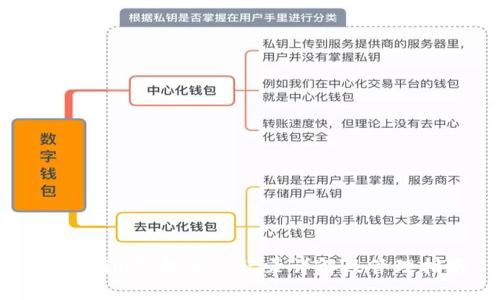 Tokenim钱包交易记录详解及管理指南