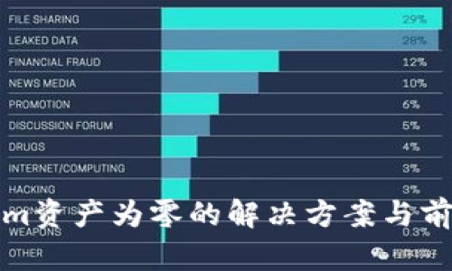 Tokenim资产为零的解决方案与前景分析