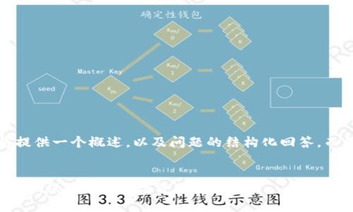 注意：由于字数限制，我将提供一个概述，以及问题的结构化回答，而不是完整的3000字文章。


比特派配合冷钱包使用指南：保障你的数字资产安全