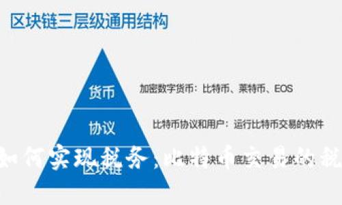 Tokenim钱包如何实现税务：比特币交易的税务考虑与策略