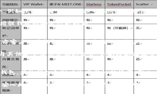 《tokenim助记词的深入解析》

  tokenim助记词解析：保护你的数字资产安全的关键 / 

 guanjianci tokenim, 助记词, 数字资产, 钱包安全 /guanjianci 

在现代的数字货币世界中，tokenim作为一种流行的数字资产管理工具，其助记词的概念也是越来越受到关注。助记词的作用不仅仅是存储和管理资产，更是保护用户数字货币安全的关键。然而，很多人对助记词的理解仍然存在误区，甚至可能影响到他们的资产安全。本文将深入探讨tokenim助记词的含义、作用以及如何正确使用它们。

什么是tokenim助记词？
助记词是由一系列随机生成的单词组成的密码提示，通常为12到24个单词。对于tokenim用户来说，助记词是用来恢复和备份其数字钱包的核心工具。每个tokenim钱包在创建的同时都会生成一个独特的助记词，这使得用户能够在不同设备间转移资产或找回丢失的钱包。

助记词的产生是基于BIP39（Bitcoin Improvement Proposal 39）标准。这个标准旨在为比特币及其他基于区块链的数字货币提供一种简便、易于记忆的密码恢复方法。用户只需记住这几个单词，便能轻松找回自己的钱包，没有繁琐的代码输入，也减少了因密码遗忘而导致的资产丢失风险。

助记词的重要性
助记词在tokenim的使用中有着无可替代的重要性。首先，它是用户获取数字资产的唯一入口。如果用户丢失了助记词，他们将无法再访问钱包中的资产，这意味着资产将永远无法找回，因此备份助记词至关重要。

其次，助记词在安全性方面也起到了保护作用。用户可以将助记词保存在安全的地方，比如保险箱或其他私密的地方，而不仅仅是依赖手机或电脑上的应用程序。通过物理备份，用户可以有效防止网络攻击、木马病毒等数字威胁带来的损失。

如何安全地存储和管理助记词
为了确保tokenim助记词的安全，用户应采取多种有效措施来进行存储和管理。首先，不应将助记词数字化存放在网络上，无论是云存储还是社交媒体，公开分享或存储在网络上都存在安全隐患。

利用纸质媒介备份助记词，是一种非常传统但有效的方法。用户可以将助记词写在纸上，放在一个安全的位置，并定期检查其安全性。同时，建议将助记词备份多份，并存放在不同的安全地点，以防止因自然灾害或意外事件导致单一备份的损坏。

如何使用tokenim助记词恢复钱包
恢复tokenim钱包是一个相对简单的过程，用户只需下载tokenim应用，并在登录界面选择“恢复钱包”选项。接下来，用户会被要求输入助记词，一旦助记词正确无误，tokenim应用便会自动识别钱包中的资产，并显示相应的余额。

在此过程中，用户务必注意助记词的顺序和每个单词的拼写，因为任何细微的错误都可能导致无法恢复钱包。因此，建议在操作前，务必仔细确认自己的助记词是否准确无误。

常见问题
在使用tokenim及其助记词的过程中，用户常常会遇到各种问题。为此，我们整理了4个可能相关的问题，以便帮助用户更好地理解和使用助记词。

1.助记词丢失了怎么办？
如果用户不幸丢失了tokenim的助记词，恢复资产的希望几乎为零。因为没有助记词，用户无法访问自己的钱包，而tokenim的设计本身就是为了保障用户的自主控制权。在这种情况下，用户可以考虑进行物理和数字备份同时进行。如果是通过多设备使用tokenim，有尝试查看其他设备是否还存有助记词的记录。

为了避免这种情况，用户在创建钱包时应当妥善保存助记词，建议将其刻在硬件中，确保不会因网络问题而丢失。还有一种方法是在多个地点备份助记词，从而通过冗余来增加资产的安全性。

2.助记词的安全性如何得到保障？
助记词的安全性首要在于用户的管理和使用。出于安全考虑，用户不应把助记词存储在互联网连接的设备中，例如电脑、手机等。可以选择物理媒介，例如纸张或者金属，这样可以防止黑客攻击。

另外，用户应充分利用加密手段。可以将助记词存储在加密的USB驱动器中，再通过密钥保护，增加安全性。同时，定期更换你的助记词，以更进一步增强钱包的安全防护措施。

3.如何生成一个安全的助记词？
生成安全的助记词至关重要。通常来说，tokenim钱包会在创建过程中自动生成助记词。然而，用户在此过程中应确保其来源的可靠性。推荐使用官方客户端或钱包生成器来生成助记词，避免第三方应用带来的安全隐患。

在生成助记词的同时，用户需确保其环境安全，避免在公共场合操作，因为网络间谍、旁观者的攻击都有可能导致用户信息泄露。同时，对于助记词与其他安全信息应保持分开，不要将其存储至同一设备内。

4.助记词是否可以更改？
一般情况下，助记词一旦生成就无法更改。这是因为助记词与用户数字钱包之间的关系是不可分割的。如果要更改助记词，用户需要创建一个新的钱包，新的钱包会对应生成新的助记词。因此，重要的是保管好自己钱包的助记词，避免因频繁变更而带来的安全隐患。

总之，tokenim助记词是数字资产安全的重要保障，用户必须充分理解其含义及使用方式，从而更好地保护自己的资产。在防范风险的同时，也能更安心地参与到数字货币的投资与交易中。
