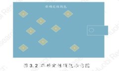   华特冷钱包——安全存储数字资产的最佳选择