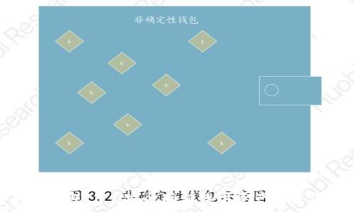   
华特冷钱包——安全存储数字资产的最佳选择