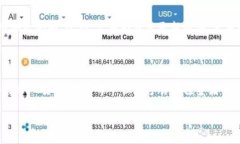   库神冷钱包：保障数字资产安全的最佳选择，仅