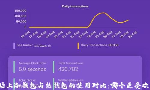 
市场上冷钱包与热钱包的使用对比：哪个更受欢迎？