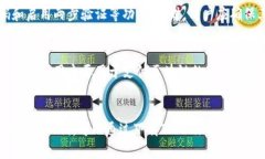 如何在Tokenim中导入钱包：完整视频指南Tokenim, 加