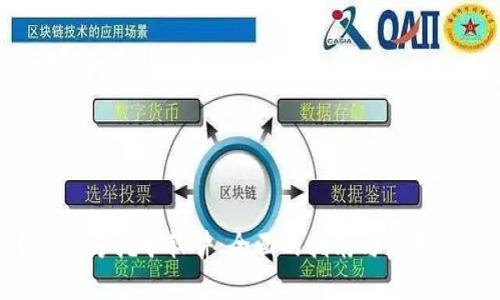 ETH官方挖矿软件：全面的指南与使用技巧