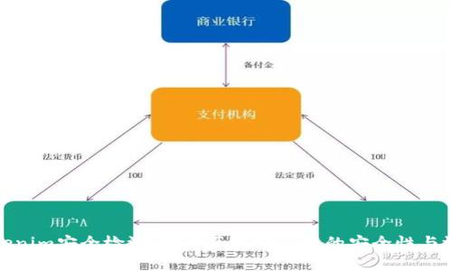 Tokenim安全检测：保障区块链应用的安全性与效率