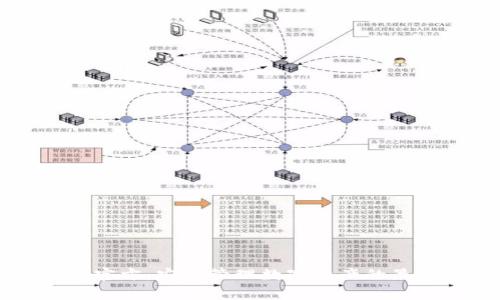 Ledger官方：安全管理数字资产的最佳选择