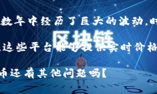 在当前的加密货币市场中，