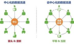 biao tiFTX冷钱包使用指南：安全存储加密资产的最