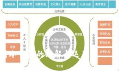   2023年全面解析冷钱包 - 数字资产安全的终极解