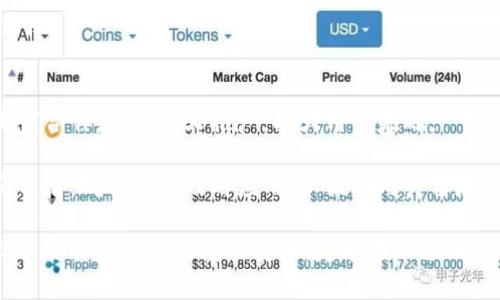   了解苹果Tokenimapp的使用与开发 / 
 guanjianci 苹果、Tokenimapp、应用开发、移动支付 /guanjianci 

随着移动互联网的飞速发展，越来越多的企业和开发者开始关注移动应用的开发和使用。苹果生态系统中的应用程序，尤其是那些涉及支付和安全性的应用，如Tokenimapp，逐渐成为开发者的热点。本文将深入探讨苹果Tokenimapp的功能、使用方法、开发指南以及相关问题，希望能够为广大开发者和用户提供有价值的信息和参考。

Tokenimapp的概述
Tokenimapp是一款专门为iOS用户开发的应用程序，主要用于移动支付和身份验证。它使用户能够在安全的环境中进行金融交易，同时确保个人信息的安全性。通过使用Tokenimapp，用户可以轻松管理他们的银行卡、信用卡，以及其他支付方式。

Tokenimapp的核心功能包括生成动态令牌、管理支付账户、查看交易记录以及设置安全提醒等。它利用先进的加密技术确保用户的支付信息不被泄露，并提供了多重身份验证机制，进一步增强了应用的安全性。

Tokenimapp的主要功能
Tokenimapp除了基本的支付功能外，还有许多强大的附加功能：
ul
  li动态令牌生成：用户在进行支付时，应用会生成一个一次性使用的动态令牌，确保支付过程的安全性。/li
  li账户管理：用户可以方便地管理多个支付方式，如银行卡、信用卡等，一览所有账户的余额和使用情况。/li
  li交易提醒：应用可以设置交易提醒，用户每当有支付活动时都会收到通知，实时跟踪消费状况。/li
  li安全设置：用户可以设置多种安全措施，如指纹识别、面容识别和密码保护，确保只有本人能够使用应用。/li
/ul

Tokenimapp的开发指南
开发一款类似于Tokenimapp的应用需要以下几个步骤：

h41. 需求分析/h4
在开始开发之前，首先需要明确应用的目标用户群体和功能需求。通过市场调研和用户反馈，了解用户的需求，从而在功能上进行设计和创新。

h42. 技术选型/h4
选择合适的开发技术和工具是成功的关键。例如，开发iOS应用通常使用Swift或Objective-C语言。此外，开发者需要学习如何使用Apple的开发工具，如Xcode、CocoaPods等。

h43. API集成/h4
因Tokenimapp涉及支付功能，开发者需要了解相关支付API的使用，如Apple Pay、Stripe等，并进行相应的集成。这些API可以帮助开发者快速实现支付功能和安全验证。

h44. 安全性考虑/h4
安全是开发金融类应用的重中之重。开发者需要实现数据加密、身份验证等安全技术，确保用户信息的安全存储和传输。同时，在应用上线之前，务必要进行全面的安全测试。

h45. 用户体验/h4
设计直观易用的界面，使用户能够轻松上手。通过用户友好的体验来提高用户留存率，并在必要时收集用户反馈进行改进。

h46. 上线与推广/h4
应用开发完成后，可以通过App Store进行上线，发布后的推广也是至关重要的一步。通过社交媒体、线上线下活动等多种形式来提高应用的知名度。

相关问题讨论

问题一：如何确保Tokenimapp的安全性？
安全性是Tokenimapp最重要的考量之一。首先，数据加密是必不可少的，无论是在数据存储还是数据传输过程中，都需要使用SSL/TLS等加密协议。其次，多重身份验证机制可以有效防止未经授权的访问，用户在登录时可能需要提供密码、指纹或面容识别等多种验证方式。

此外，定期进行安全审计和漏洞扫描，以发现应用中的潜在风险。通过以上措施，可以在很大程度上保障用户的信息安全。

问题二：Tokenimapp的用户界面设计应该如何进行？
用户界面的设计应以用户体验为核心。应该保持界面的简洁和功能的直观，通过合理的布局和清晰的按钮，让用户能够快速理解应用的功能。在开发过程中，可以通过用户测试获取反馈，逐步进行。

在设计时，应考虑不同用户习惯的多样性，提供个性化设置的选项，如主题色、显示字体大小等。同时，确保适配不同尺寸的屏幕，提升用户的使用体验。

问题三：Tokenimapp如何与其他支付系统集成？
将Tokenimapp与其他支付系统集成可以提升应用的灵活性和使用范围。开发者可以选择使用开放的支付API，比如PayPal、Stripe等，把它们整合到应用中，从而实现多种支付方式的支持。

在集成过程中，需要仔细遵循支付平台的开发文档，确保数据传输的安全和准确。与支付平台的技术支持保持沟通，也是解决问题和流程的有效途径。

问题四：Tokenimapp如何进行市场推广和用户获取？
市场推广是Tokenimapp成功的一大关键。首先，可以通过社交媒体平台进行定向广告投放，针对潜在用户进行推广。可以考虑与相关金融机构、商家合作，进行交叉推广，扩大用户基础。

此外，内容营销也是一个有效的策略，开发者可以创建教育类内容，展示Tokenimapp的使用场景及优势，吸引用户关注并下载应用。在获得用户反馈后，确保能够及时应用，以提高用户留存率。

综上所述，Tokenimapp不仅是一个强化用户支付体验的应用，更是一个保障用户信息安全的重要工具。在未来的发展中，依旧会面临不少挑战，但只要保持创新与重视安全，定能在市场上占有一席之地。