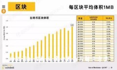 助记词如何找回：完整指南与解决方案