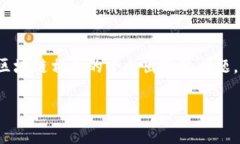 在您提到的上下文中“tokenim显示不正常”可能指