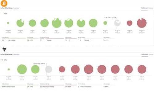 关于“tokenim”是否有电脑端的问题，我可以为您提供一些相关信息和指导。

首先，Tokenim 是一款用于区块链、加密货币和数字资产管理的工具或平台。虽然我没有具体的信息表明 Tokenim 是否有专门的电脑端版本，但通常这类应用程序会有多平台支持，包括移动端和电脑端。

如果您在寻找 Tokenim 的电脑端信息，您可以尝试以下方式：

1. **官方网站**：访问 Tokenim 的官方网站，查看是否有下载电脑端版本的选项。通常，正规平台会在官网上提供所有可用版本的信息。

2. **社交媒体和论坛**：在社交媒体或者加密货币相关的论坛上，您可以找到许多用户的讨论和反馈，有时用户会分享他们的使用体验和建议。

3. **App Store 或 Google Play**：如果 Tokenim 提供电脑端的客户端，您可能会在 App Store 或 Google Play 等应用商店找到它的相关信息。

4. **联系支持团队**：如果您仍然不确定，您可以直接联系我们 Tokenim 的客服支持团队以获取准确的信息。

如果您有关于 Tokenim 的其他问题或者需要进一步的信息，请随时告诉我！