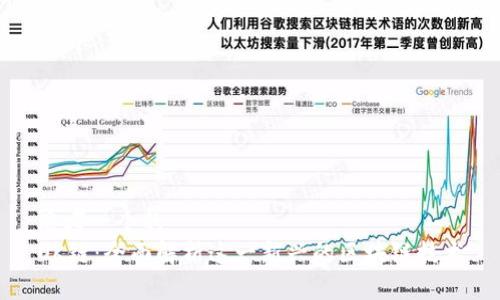 思考一个的  
OK链：全面解析这一新兴的区块链技术