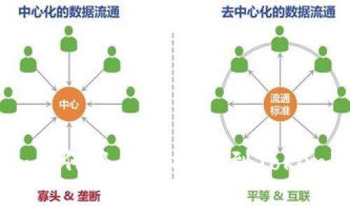 全面解析：如何将云币提SC到Tokenim交易所
