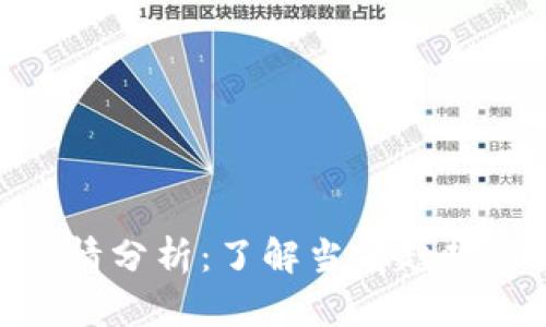 Tokenim行情分析：了解当前趋势与未来展望