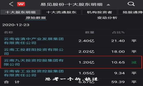 思考一个的，放进