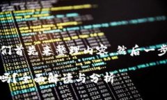 要回答您的问题，我们首先来整理内容，然后一