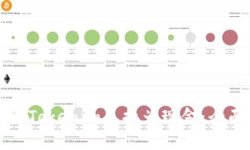 如何将Tokenim兑换为现金：全面指南