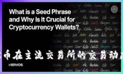 思考的优质全面解读TOK币在主流交易所的交易动