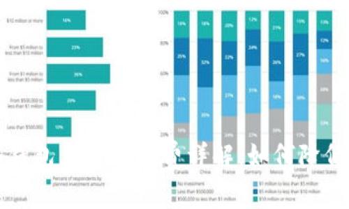 以太坊冷钱包互转手续费详解：如何降低交易成本