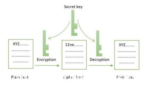 Tokenim：全球可用性解析与国家限制
