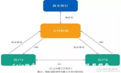 CoinW币赢官方APP下载及使用指南