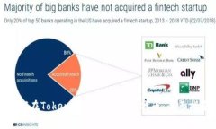 如何在Tokenim上免费领取代币：全面指南