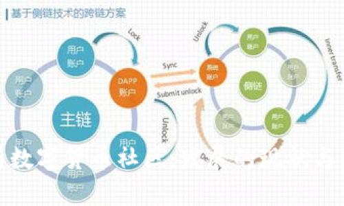 全面解析数字货币社区：发展的现状与未来趋势