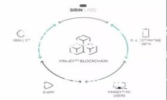   Tokenim钱包如何保护隐私，防止他人查询地址？