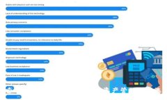 :探索百度Tokenim：未来数字资产管理的新选择