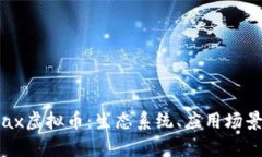  深入解析Pax虚拟币：生态系统、应用场景与未来