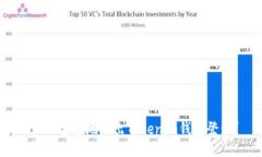  如何安全地退出Tokenim钱包登录？