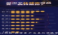 Uniswap钱包：数字资产交易的便捷管理工具