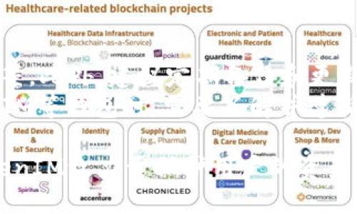  TokenIM如何验证助记词？详尽指南 / 

 guanjianci 助记词, TokenIM, 验证, 区块链 /guanjianci 

在区块链和加密货币的世界中，助记词是一项重要的安全特性，它为用户提供了一种简单而有效的方式来管理他们的私钥。TokenIM作为一款流行的区块链钱包，如何验证助记词这一过程显得尤为重要。在这篇文章中，我们将详细介绍TokenIM如何验证助记词，并且探讨其背后的原理、步骤以及在实际使用中的注意事项。

助记词的基础知识
助记词，又称为助记码，是一种通过一组单词来表示私钥的方式。它将复杂的私钥转换为易于记忆和书写的形式。用户在创建钱包时，通常会获得一组12个或24个单词的助记词，这组单词是从特定的单词表中随机选取的。
助记词的生成遵循行业标准，例如BIP39（比特币改进提案第39版），其定义了如何从随机数生成助记词，以及如何从助记词生成私钥。因此，正确地验证助记词是确保用户能够恢复钱包和访问其资金的关键。

TokenIM的助记词验证流程
TokenIM采取了一系列步骤来验证用户输入的助记词。这些步骤主要包括对输入的助记词进行格式检查、词汇表匹配和哈希验证。

h41. 格式检查/h4
首先，TokenIM会检查用户输入的助记词的格式。助记词通常由12个或24个单词组成，且这些单词之间用空格隔开。TokenIM会确认用户输入的单词数量是否正确。如果输入的单词数量不符合要求，系统将提示用户重新输入。

h42. 词汇表匹配/h4
在格式检查合格后，TokenIM会对输入的每个单词进行验证，确保它们都来自于BIP39标准词汇表。这一步是至关重要的，因为只有在该词汇表中的单词才能正确转换为私钥。如果系统发现任何不在词汇表中的单词，用户将被告知输入无效。

h43. 哈希验证/h4
在通过了格式检查和词汇表匹配后，TokenIM将利用助记词生成对应的种子（seed）。生成种子的过程一般是通过相应的哈希算法（如PBKDF2）完成的，然后再根据种子生成私钥。
这个步骤也包括对生成的私钥进行校验，以确保其与最初创建钱包时的私钥一致。如果一切正常，TokenIM将允许用户继续访问钱包。

助记词验证的用户体验
为了提升用户体验，TokenIM在助记词验证的过程中提供了清晰的指引和友好的提示。当用户在输入助记词时，系统会实现实时验证，帮助用户发现输入错误。例如，用户输入的每个单词都能在滚动过程中自动匹配词汇表中的正确词汇，从而防止常见的拼写错误。
此外，为了帮助用户更好地理解助记词的使用，TokenIM可能还会提供教育材料，解释助记词的作用、生成过程及其重要性。这种关注用户安全和教育的做法，有助于提升用户的信任感。

问题与答案

问题1: 如果我忘记了助记词，如何找回我的TokenIM钱包？
助记词是用户访问其钱包的唯一途径，一旦丢失，钱包将无法恢复，因此请务必保管好助记词。如果忘记助记词，TokenIM无法帮助用户恢复钱包。用户唯一的选项是查找之前的备份，并通过备份找到助记词。此外，为了防止这种情况，可以采取终身备份的方式，比如在多个安全地点存储助记词。

问题2: 助记词的安全存储方法有哪些？
助记词的安全存储对于保护用户的数字资产至关重要。用户可以采取以下几种方式：
ul
    listrong纸质备份：/strong将助记词纸质化，并储存在安全的地点，例如保险箱。/li
    listrong加密存储：/strong可以使用加密设备（如硬件钱包）或加密软件来存储助记词。/li
    listrong多地点存储：/strong将助记词分开存储在不同的地点，以防止单一存储地点被盗或损坏。/li
/ul
最重要的是，不要将助记词存储在网络上或通过电子邮件共享，因为这可能导致被黑客窃取。

问题3: 助记词是否可以用于不同的区块链钱包？
助记词的兼容性大多取决于使用的标准。使用BIP39标准生成的助记词可以与支持该标准的多个钱包进行兼容，如比特币、以太坊等。然而，用户在不同钱包之间导入助记词时，应谨慎确认该钱包的支持度。
在使用助记词时，用户应避免将其导入不熟悉或不安全的应用程序。此外，不同钱包可能会基于不同算法生成私钥，因此即使助记词有效，也可能无法导出相应的资金。

问题4: TokenIM是否提供保险或保证金来保护用户资产？
绝大多数加密货币钱包，包括TokenIM，通常不提供保险或保证金来保障用户资产的安全。用户应自行采取安全措施，如使用强密码、启用双重认证等。此外，建议定期备份和更新个人助记词，以防丢失。
虽然不提供保险，TokenIM通常会实施多种安全措施，例如加密存储、私钥离线存储与安全审计等，以确保用户资产的安全。因此，用户在使用TokenIM等钱包时，需要了解并遵循最佳安全实践。

总结来说，助记词的验证过程是TokenIM确保用户能够安全访问其数字资产的重要一步。借助BIP39标准、可靠的验证流程和用户友好的提示，TokenIM致力于保护用户的资产及提升用户体验。为防止丢失助记词，用户应采取切实可行的安全措施，九死一生，确保自己能够安全管理和恢复自己的数字资产。