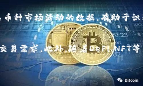 jiaoti山寨币能否上线Tokenim交易所？探讨与分析/jiaoti
山寨币, Tokenim, 加密货币, 交易所/guanjianci

在当今的加密货币市场，山寨币（Altcoin）的崛起和普及使得许多投资者对不同币种的交易所上架情况产生了浓厚的兴趣。其中，Tokenim作为一个新兴的交易平台，自然成为了投资者关注的焦点。本文将深入探讨“山寨币能否上线Tokenim交易所”，并为您解答在这一领域内可能存在的相关问题。

山寨币与Tokenim平台概述
山寨币，通常指的是那些在比特币之后推出的各种加密货币。虽然一些山寨币可能没有比特币那样的知名度，但它们依然在社区中获得了一定的支持，尤其是一些具备创新性和实用性的项目。而Tokenim作为新兴的交易平台，以其友好的用户界面和低交易成本吸引了大批用户，也成为了交易山寨币的理想选择。

Tokenim平台的宗旨是为用户提供一个安全、高效和流畅的交易环境。为了实现这一目标，Tokenim致力于支持多种加密资产的交易，这是平台吸引投资者和交易者的重要策略之一。

山寨币上线Tokenim的条件
要让山寨币在Tokenim交易所上线，首先需要满足一些特定的条件。首先，项目方需要提交相应的申请，提供项目的白皮书、团队背景、技术路线以及市场分析等资料。这些信息将帮助Tokenim团队评估项目的可行性和创新性。

其次，Tokenim会对币种的技术及安全性进行审查，确保没有潜在的安全隐患。此外，项目的社区支持度、流动性、以及与其他主流币种的兼容性也是评估的重点。

如何提高山寨币在Tokenim上线的可能性
对于想要在Tokenim上架的山寨币项目来说，提高上线可能性的关键在于增强社区的参与度和支持力度。项目方可以通过社交媒体、论坛等渠道与潜在用户保持密切联系，介绍项目的进展和优势，吸引更多的用户关注和参与。

此外，项目方还需要考虑制定合理的激励机制，鼓励早期投资者和持有者参与到项目的推广中来。例如，可以通过空投、质押奖励等方式来吸引用户的注意力，激发他们对项目的兴趣。同时，透明的财务管理和定期的进展报告也会增强用户的信任。

山寨币上线过程的可能风险
虽然山寨币上线Tokenim有其优势，但过程中的风险也不可忽视。如果项目方未能清晰地表述其商业模式或缺乏实际应用，可能会导致交易所对其决策的负面评估。此外，一些项目在技术上可能存在安全漏洞，导致黑客攻击或用户资金损失，进而影响项目声誉及后续发展。

同时，市场环境的快速变化也可能影响到山寨币的上架进程。如何在竞争激烈的市场中保持项目的活力和用户的关注，是项目方必须要考虑的问题。

未来趋势：Tokenim与山寨币的发展
展望未来，Tokenim若想与众多山寨币项目共同发展，需要不断引入创新，并适应市场动态变化。这其中，支持新的技术如去中心化金融（DeFi）、非同质化代币（NFT）等，将成为吸引新项目的关键。同时，Tokenim也应当建立健全其社区治理机制，加强与用户的互动，提高平台的活跃度。

总的来说，山寨币上线Tokenim并非易事，但通过合理的策略和积极的市场推广，有可能实现更广泛的接受与认可。随着市场的发展，山寨币与Tokenim的合作将为整个加密货币领域带来新的机遇与挑战。

相关问题探讨
1. 山寨币的选择标准是什么？
在选择上线的山寨币时，交易所通常会考虑多个方面的标准。首先，项目的技术背景和团队实力是评估的重要因素。如果项目团队有丰富的行业经验和技术积累，通常会被优先考虑。其次，币种的市场需求和用户基础也是一个不可忽视的方面，投放市场的山寨币必须具备实际的用户群体和应用场景。最后，币种的法律合规性也会影响上线的决定，确保项目符合当地法规将会降低风险。

2. 投资山寨币的风险何在？
投资山寨币的风险主要体现在几个方面。首先，市场波动性大，山寨币价格容易受到市场情绪和外部因素的影响，导致投资者迅速亏损。其次，很多山寨币缺乏实质性应用，投资者面临的风险包括项目失败或项目诈骗的可能性。此外，山寨币的流动性问题也值得关注，某些较小的山寨币在上线后可能难以形成足够的买卖交易，导致投资者在需要变现时面临困境。

3. 如何评估山寨币的投资价值？
为了评估山寨币的投资价值，投资者需要关注几个关键指标。首先，市场资本化（Market Cap）可以反映出币种的流行度和用户认可度。其次，交易量和流动性指标可以提供有关币种市场活动的数据，有助于识别潜在的投资机会。此外，项目的白皮书和技术路线图也是评估的基础，了解项目的愿景和实际进展将帮助投资者制定更为准确的投资策略。

4. Tokenim未来的发展趋势是什么？
Tokenim未来的发展趋势注定与行业的变化密不可分。随着全球对加密货币的接受度不断提升，Tokenim作为一站式交易平台，需要不断升级其技术架构，以应对越来越复杂的交易需求。此外，随着DeFi、NFT等新概念的崛起，Tokenim应当探索更多的创新产品和服务，提供多样化的交易和投资选择。最后，Tokenim还需要着重构建良好的社区互动机制，以增强用户黏性，促进平台成长。

综上所述，山寨币上线Tokenim交易所的可能性不仅受到多种因素的影响，同时也需要考虑市场的变化和用户的需求。希望本文的探讨能够为您提供有价值的信息和思考方向。
