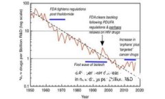 如何安全高效地下载和使用Huo币钱包