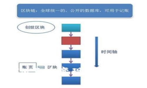 空投币TokenIM怎么变现：全面指南与实用策略
