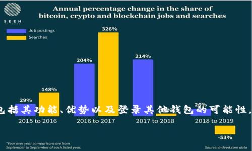 在这里，我将为您提供有关Tokenim的详细介绍，包括其功能、优势以及登录其他钱包的可能性。同时，我会回答几个相关问题。下面是内容的结构：

Tokenim钱包：提升您的加密资产管理体验